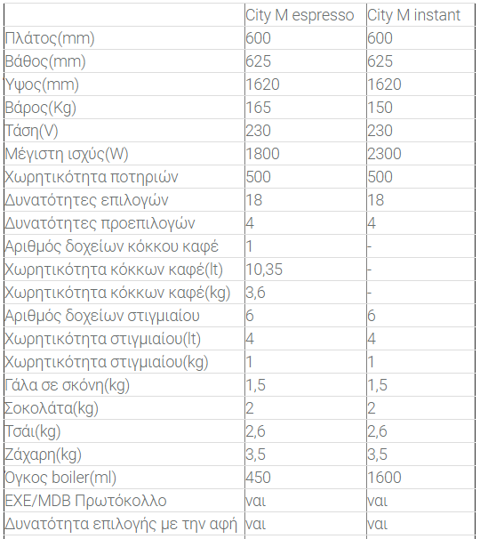 Καταγραφή18